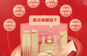 参保已不足1个月！“内蒙古惠蒙保2025”6月10日参保通道关闭！